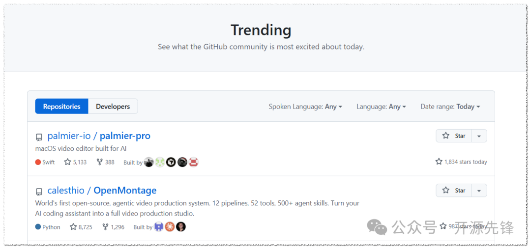 GitHub趋势页面展示Palmier Pro和OpenMontage两个热门仓库
