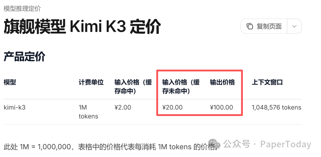 Kimi K3模型定价表格截图,输入价格缓存未命中每1M tokens ¥20.00,输出价格¥100.00
