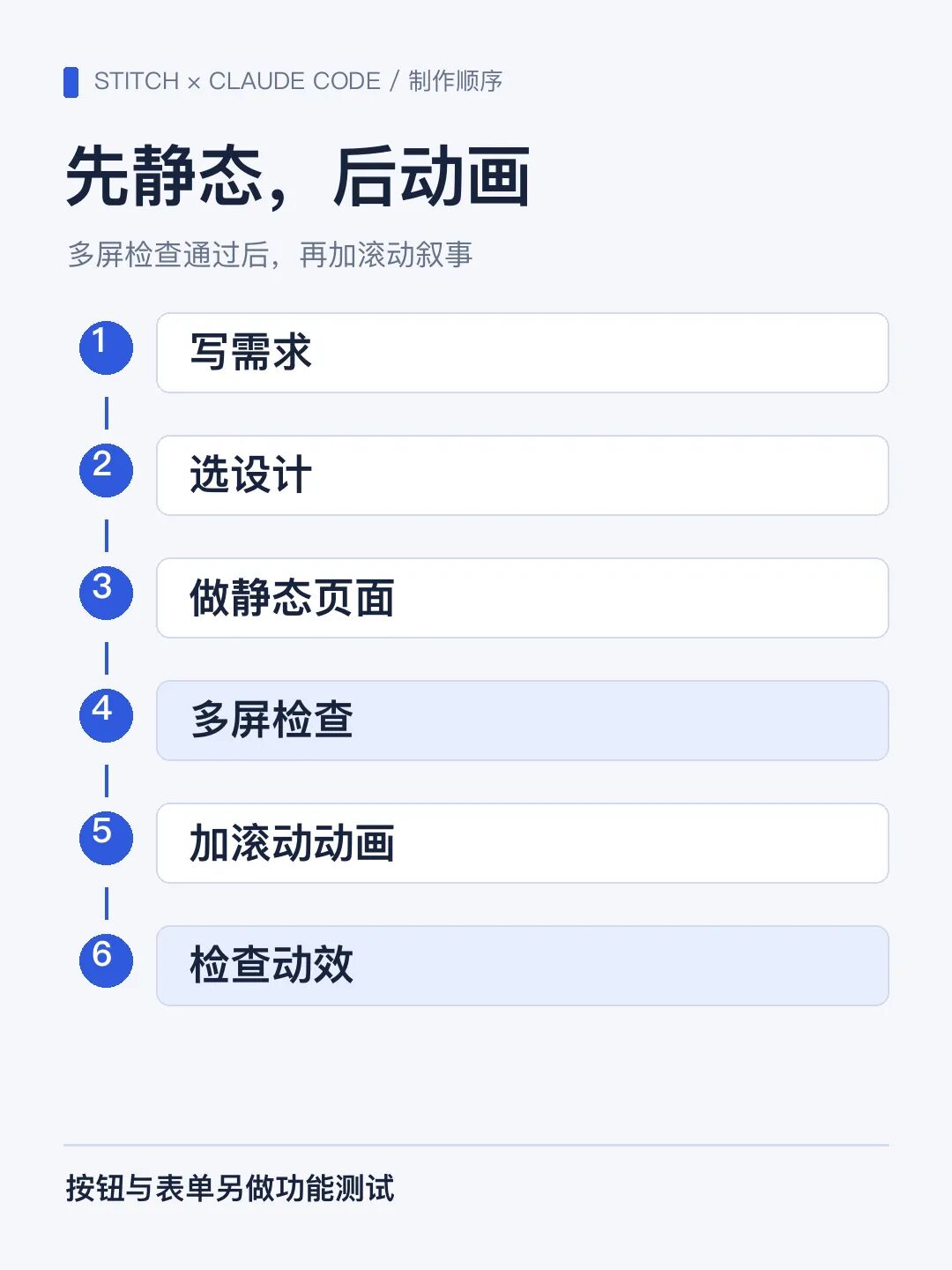 Stitch × Claude Code 制作顺序:先静态后动画流程