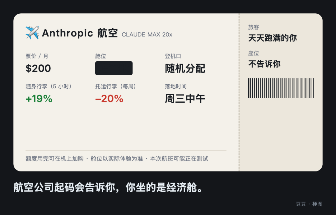 Anthropic航空机票梗图