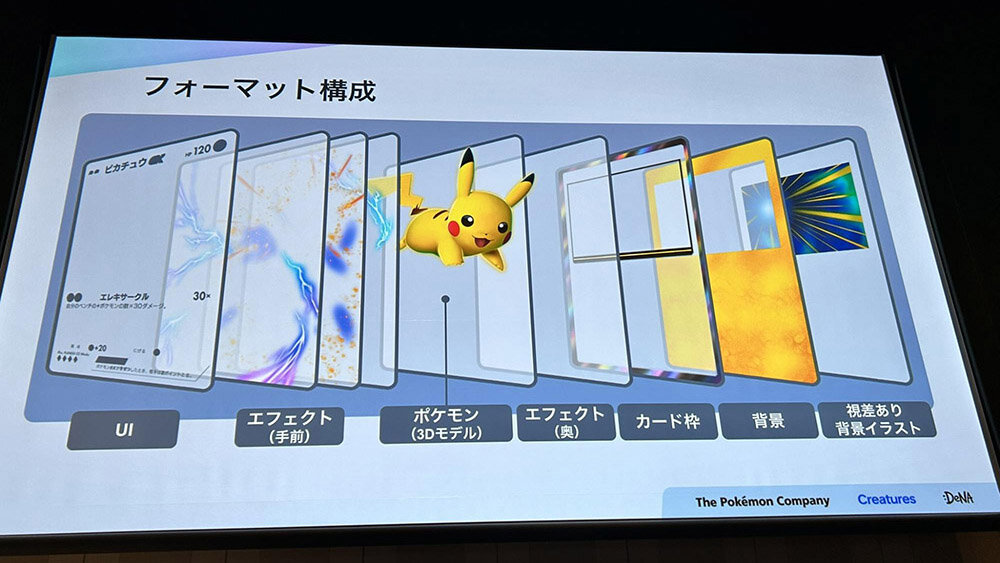 宝可梦卡片格式构成分解图