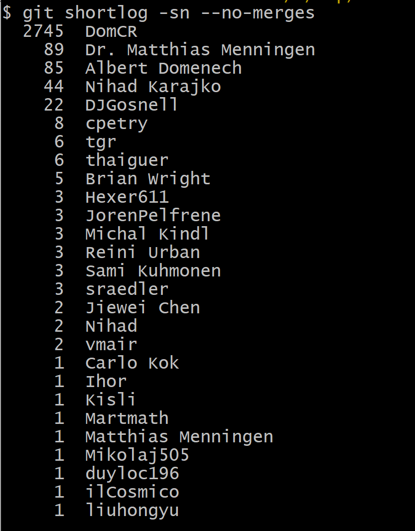 Git命令输出:项目总提交数贡献者排名