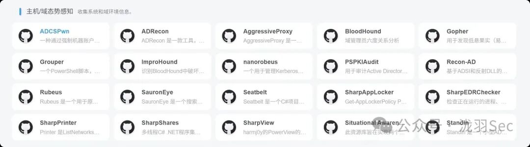 主机与域态势感知工具截图
