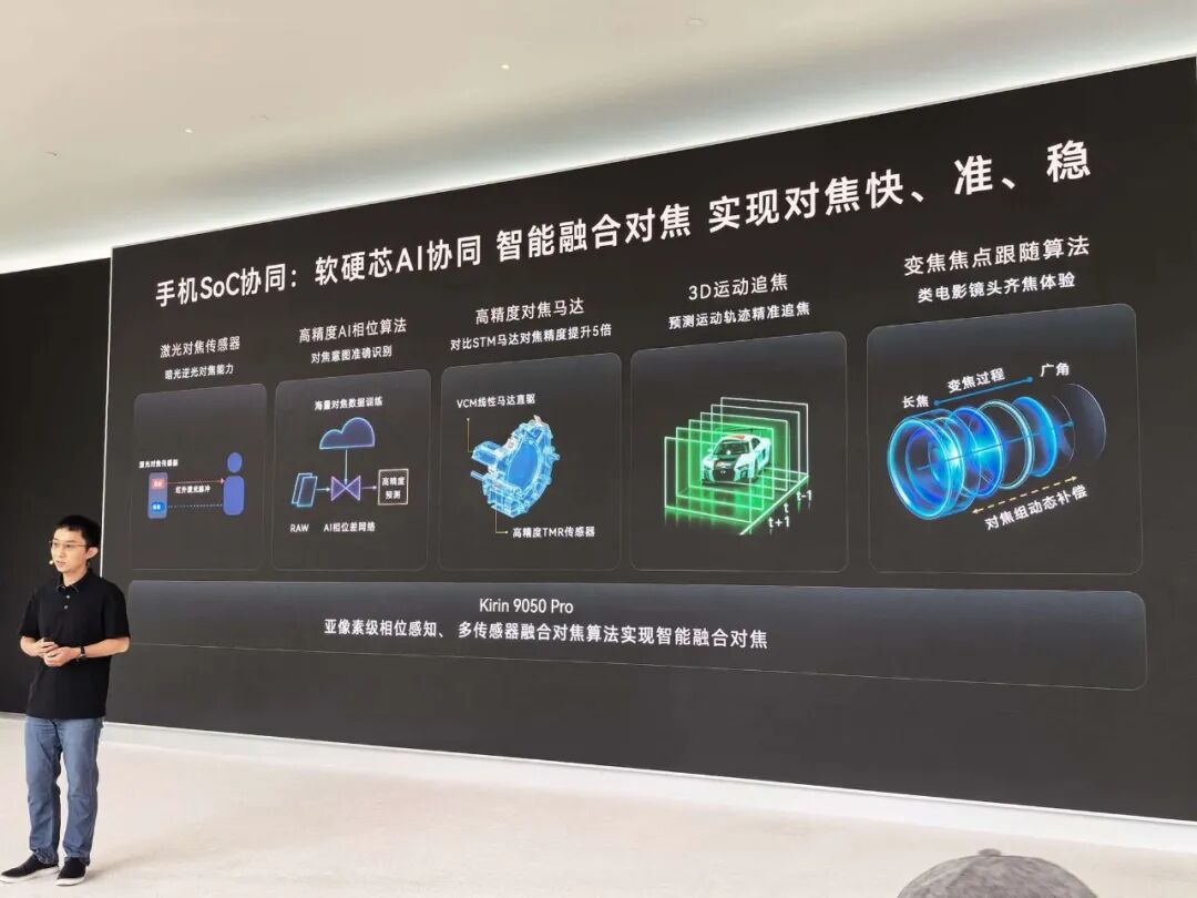 麒麟9050 Pro协同对焦技术