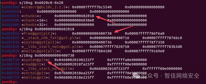 free_got被修改为system_plt