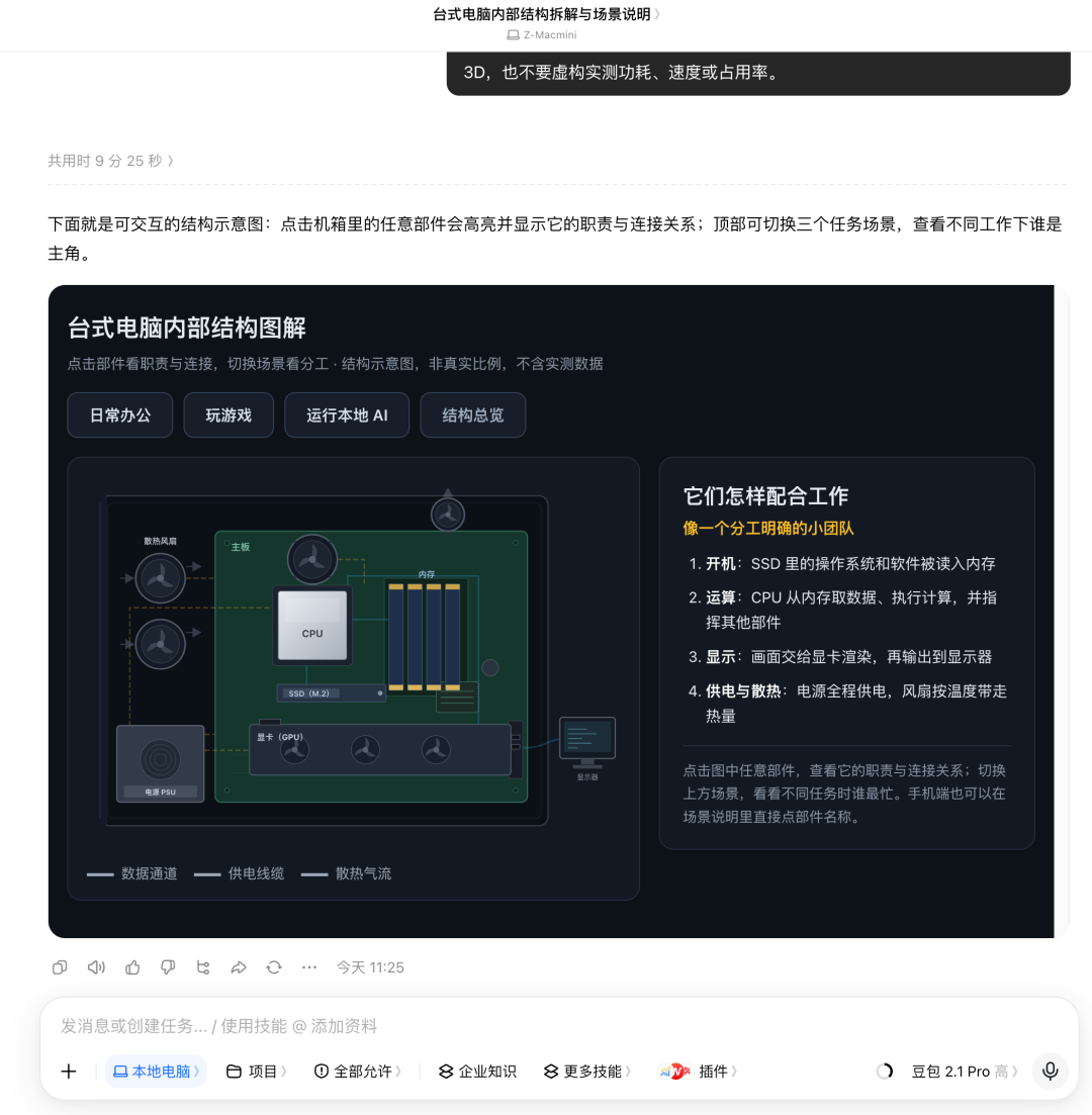 豆包台式电脑内部结构交互拆解