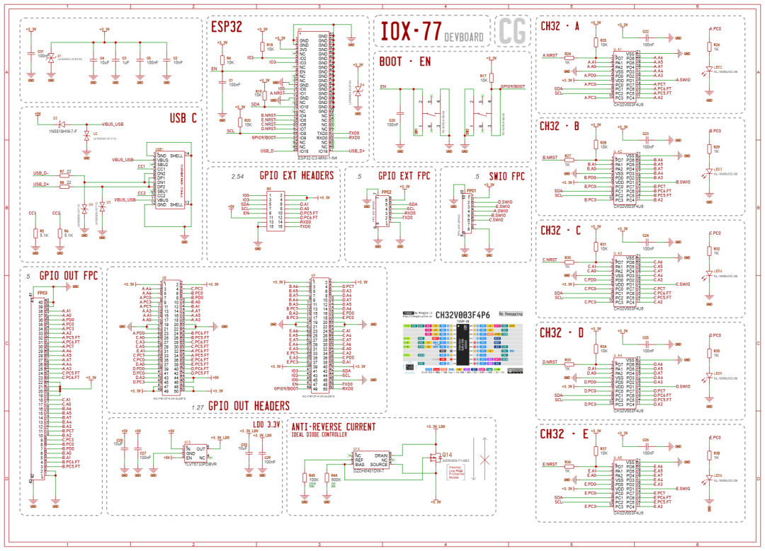 IOX-77 开发板原理图,包含 ESP32 模块接口、USB-C、GPIO 扩展和 CH32V003 分配