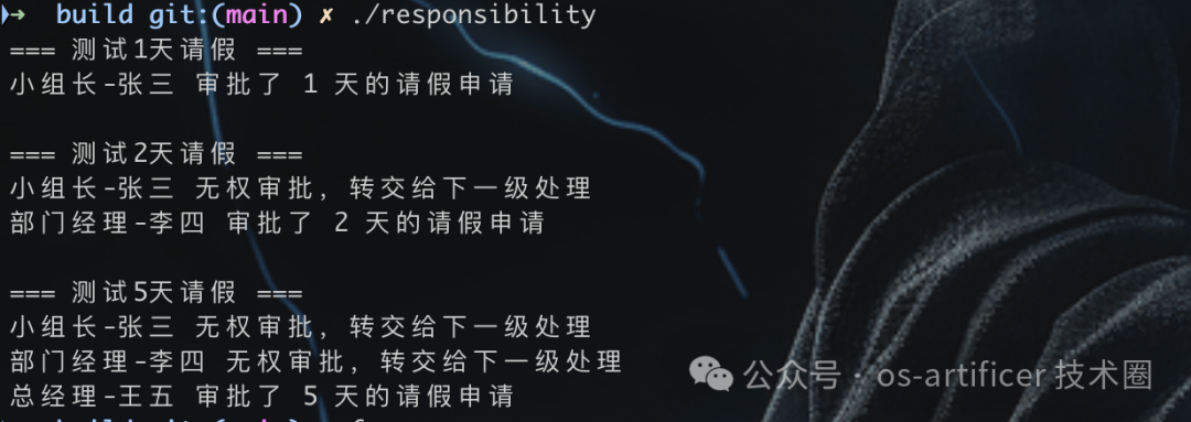 职责链模式C++示例运行结果输出