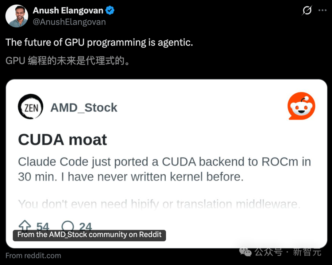 AMD软件副总Anush Elangovan关于GPU编程未来的推文截图