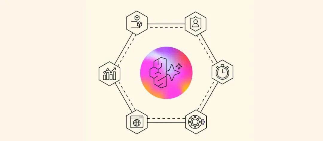 Agent 架构六边形示意图