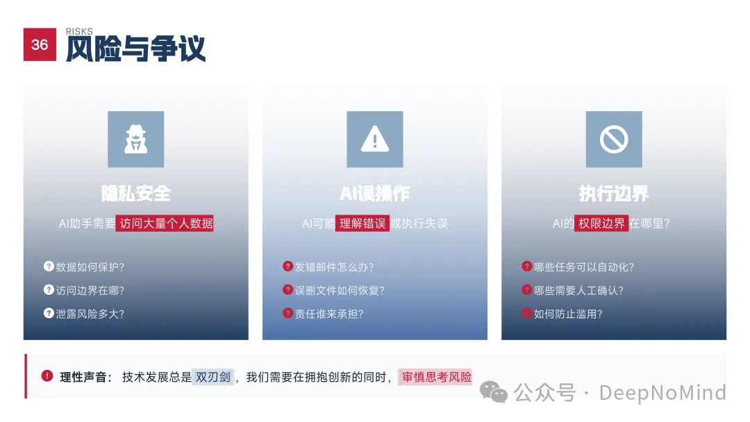 具体风险与争议问题