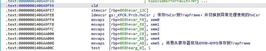 保存 MxCsr 与 XMM0~XMM5 寄存器