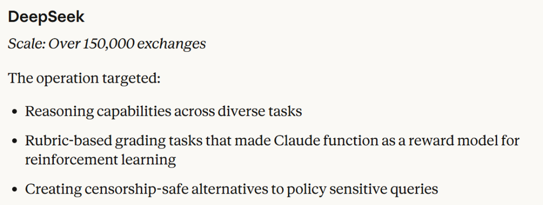 DeepSeek蒸馏攻击的规模与目标领域