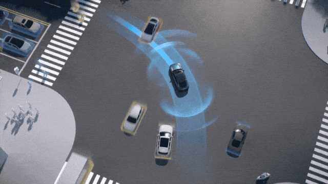 车辆路口行驶与行人轨迹动态图