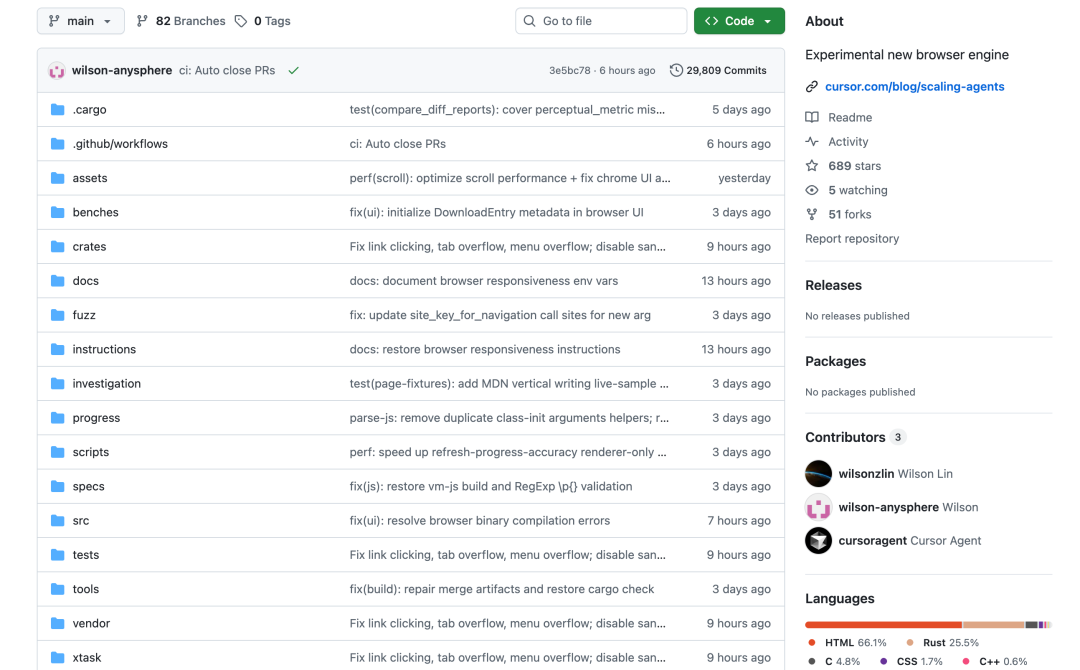 Cursor浏览器项目FastRender的GitHub仓库概览