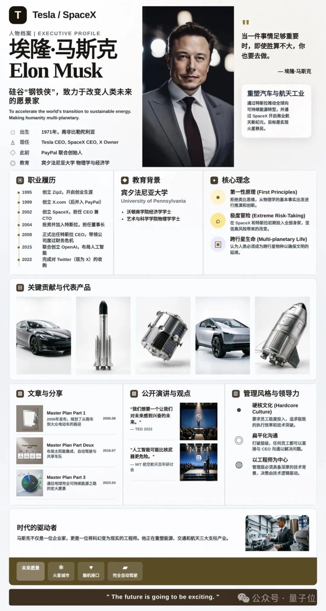 马斯克个人中文简历（由 UniWorld-V2.5 生成）
