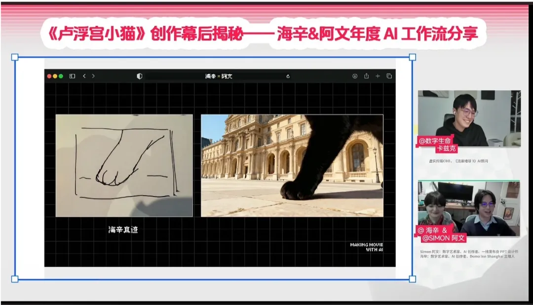 《卢浮宫小猫》AI创作分享会封面