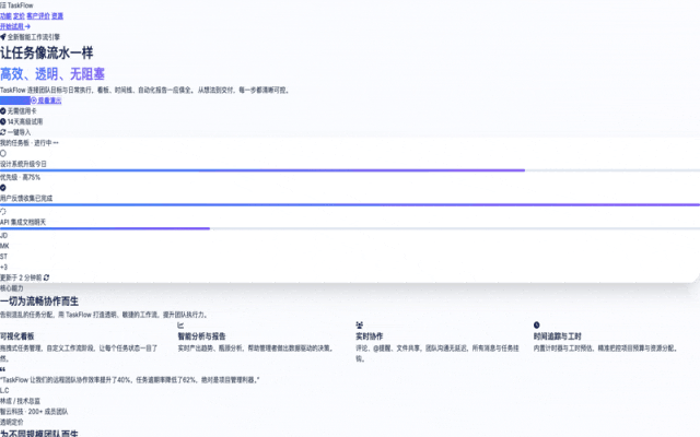 快速模式生成的任务管理应用落地页效果