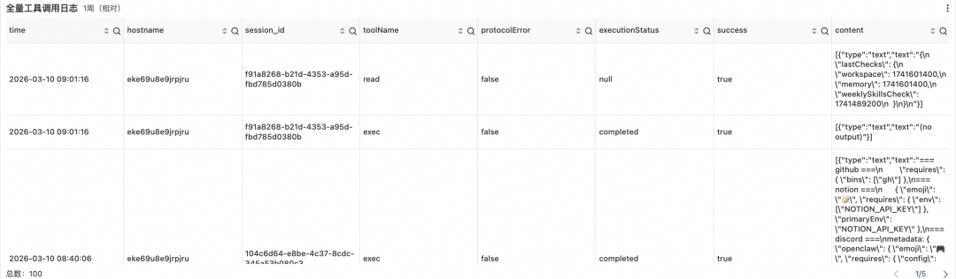 全量工具调用日志表格