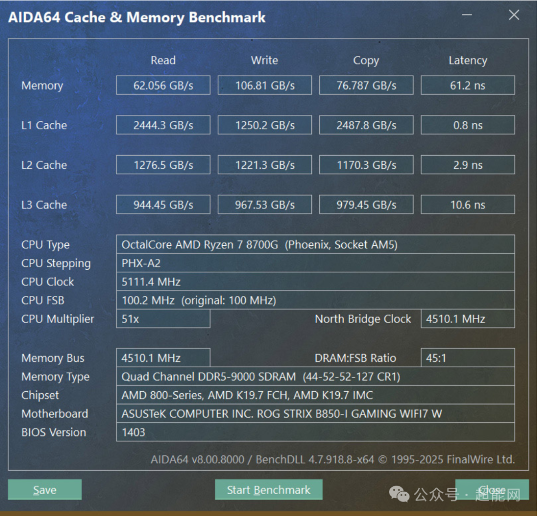 AIDA64内存测试结果 (DDR5-9000)