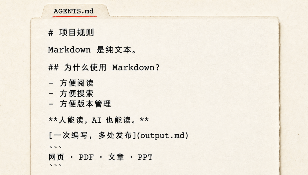 AGENTS.md示例:Markdown项目规则文档