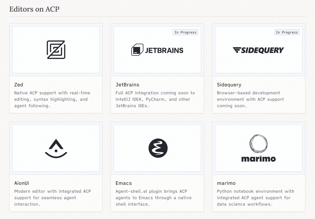Zed、JetBrains、Sidequery、AionUi、Emacs、marimo 六大编辑器 ACP 支持状态