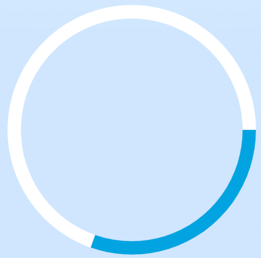 SVG整圆环进度条效果