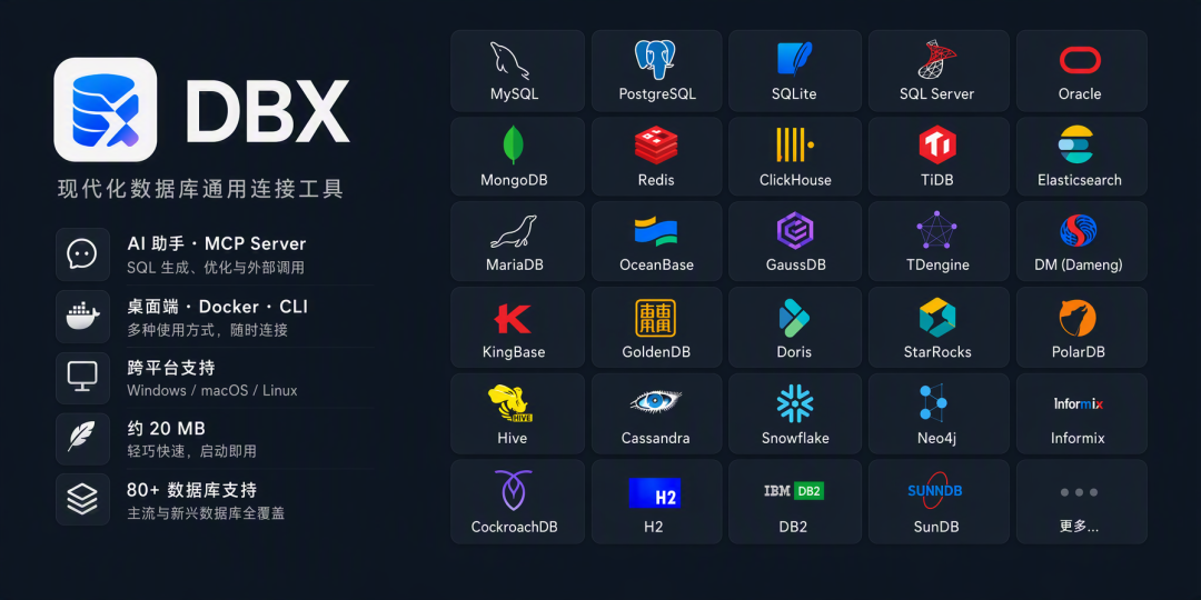DBX 宣传图，展示约 20MB 轻巧快速、80+ 数据库支持、AI 助手与 MCP Server 等核心特性