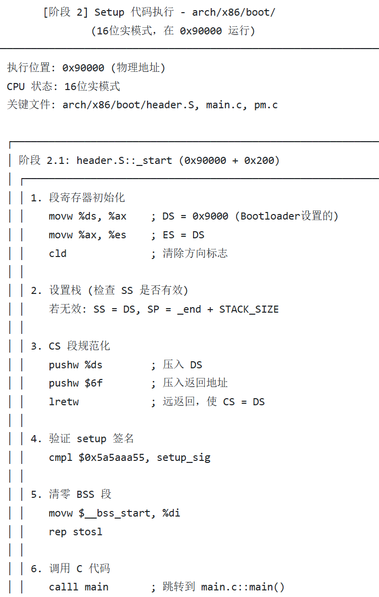 x86架构下boot阶段的汇编代码执行流程