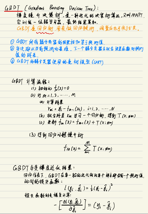 GBDT迭代拟合残差示意图