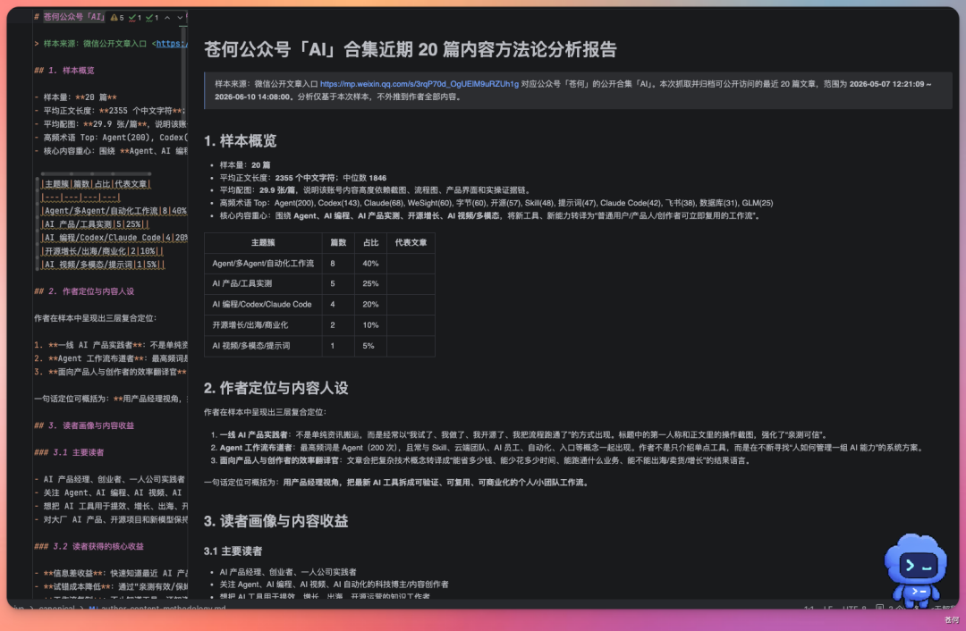 方法论分析报告截图,包含样本概览与主题词分布