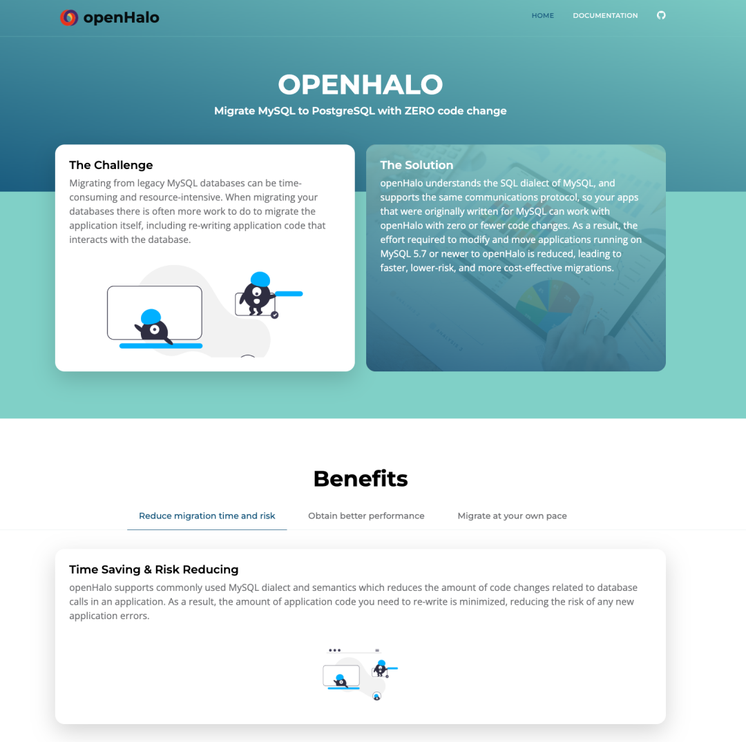 OpenHalo 官网，介绍其如何零代码迁移 MySQL 至 PostgreSQL