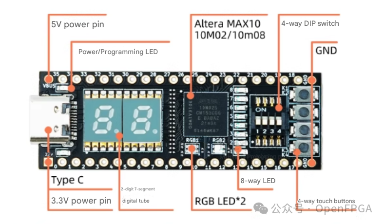MAX10开发板功能结构示意图