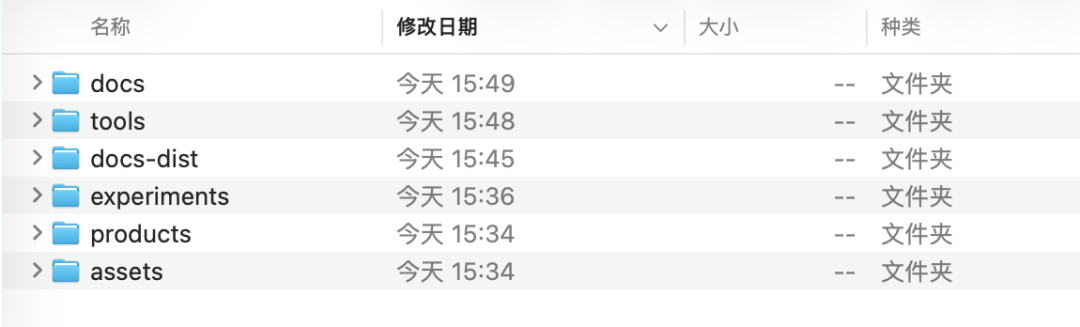 整理后清晰的文件目录结构