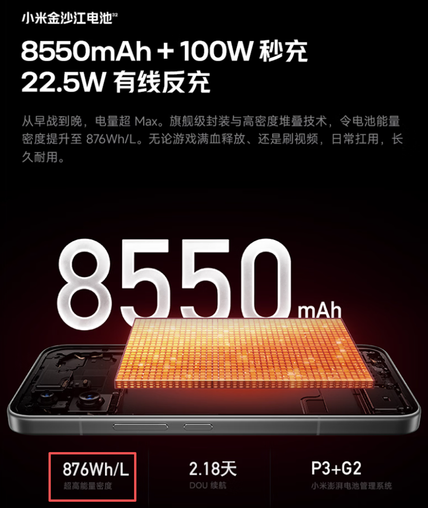 小米金沙江电池 8550mAh 特性展示