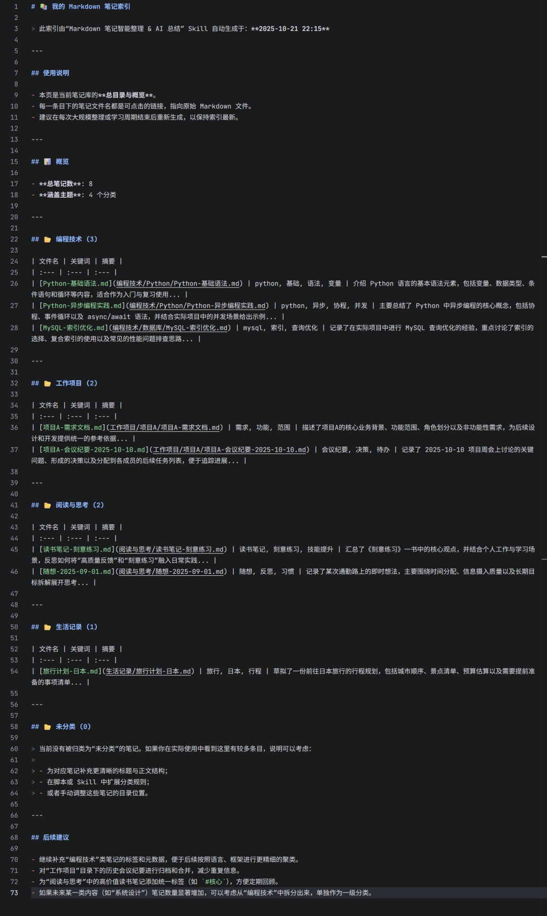 生成的INDEX.md示例截图