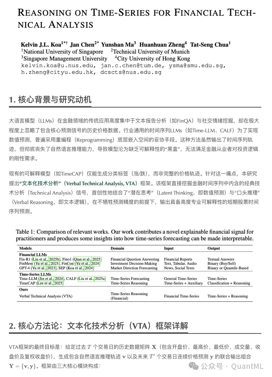 ICLR 26论文截图：VTA框架概述与技术对比