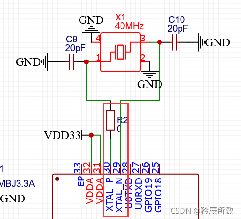 使用立创EDA设计ESP32-C3开发板：从原理图到PCB全流程详解 - 图片 - 10