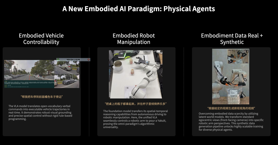 MindVLA-o1模型的三个不同演示场景