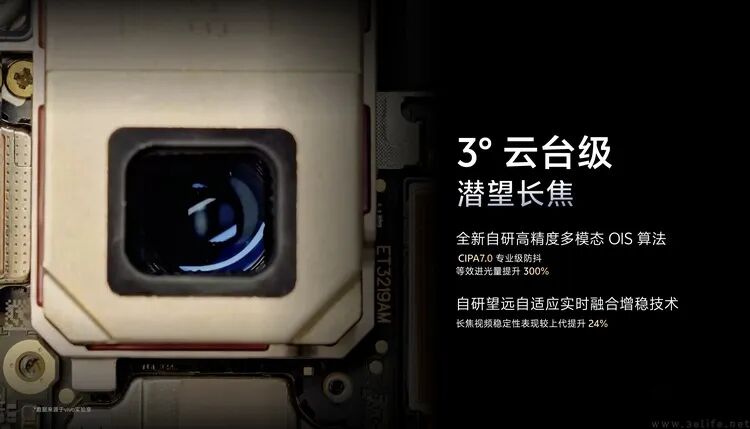 3°云台级潜望长焦技术解析