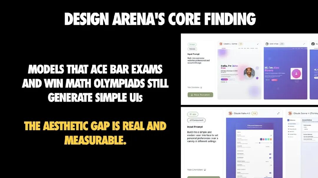 Design Arena核心发现：逻辑与审美的鸿沟
