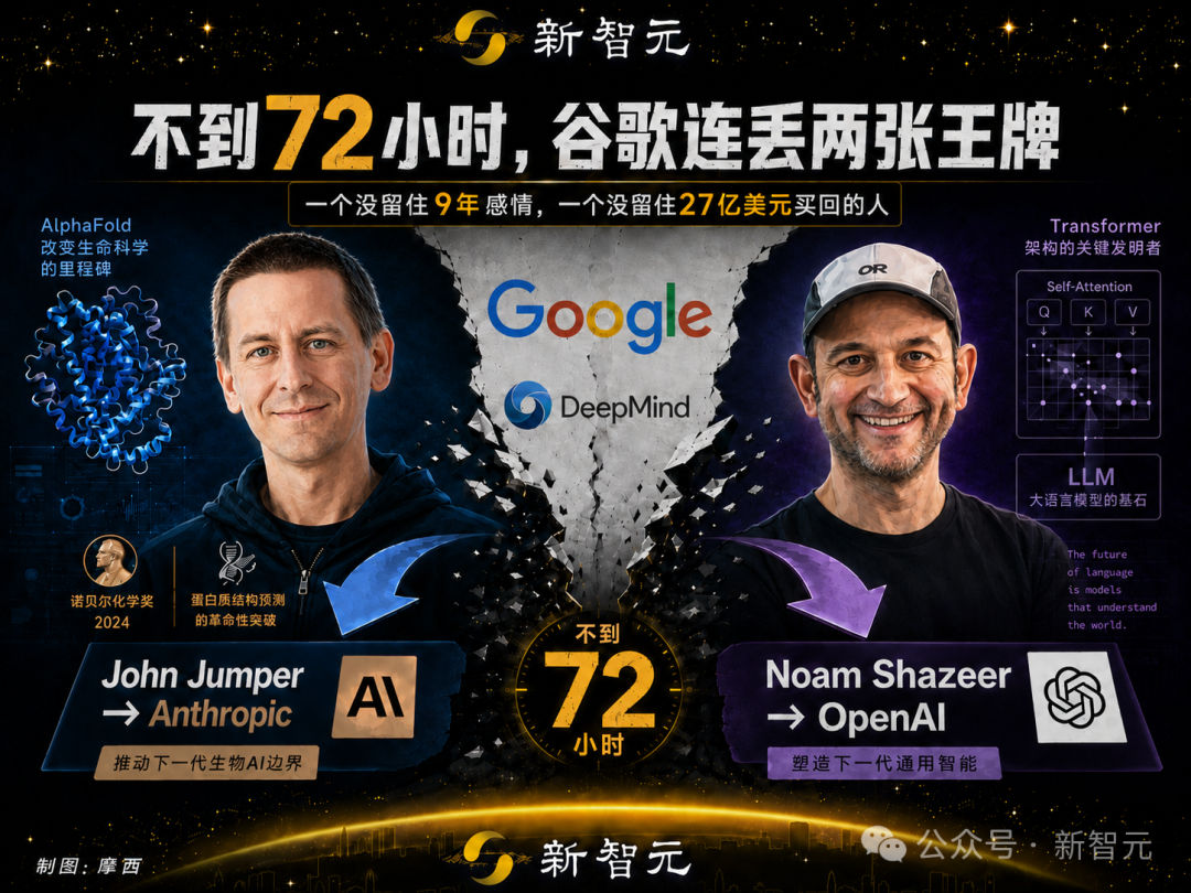 不到72小时谷歌连失两员大将的宣传海报