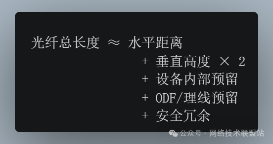 光纤长度估算公式