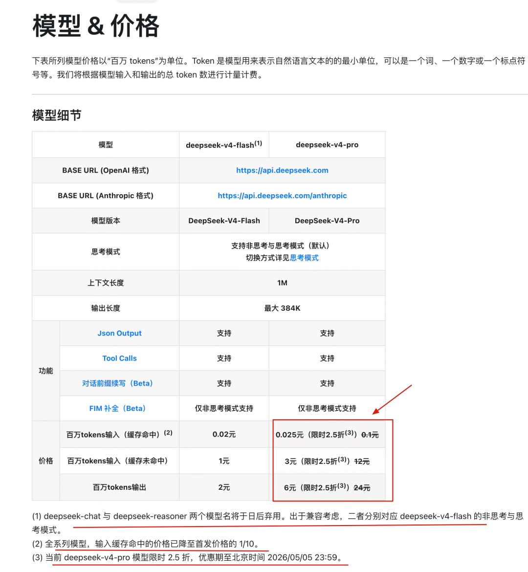 DeepSeek V4 模型价格对比表格，标注了V4-Pro限时2.5折的优惠信息与红色箭头指示
