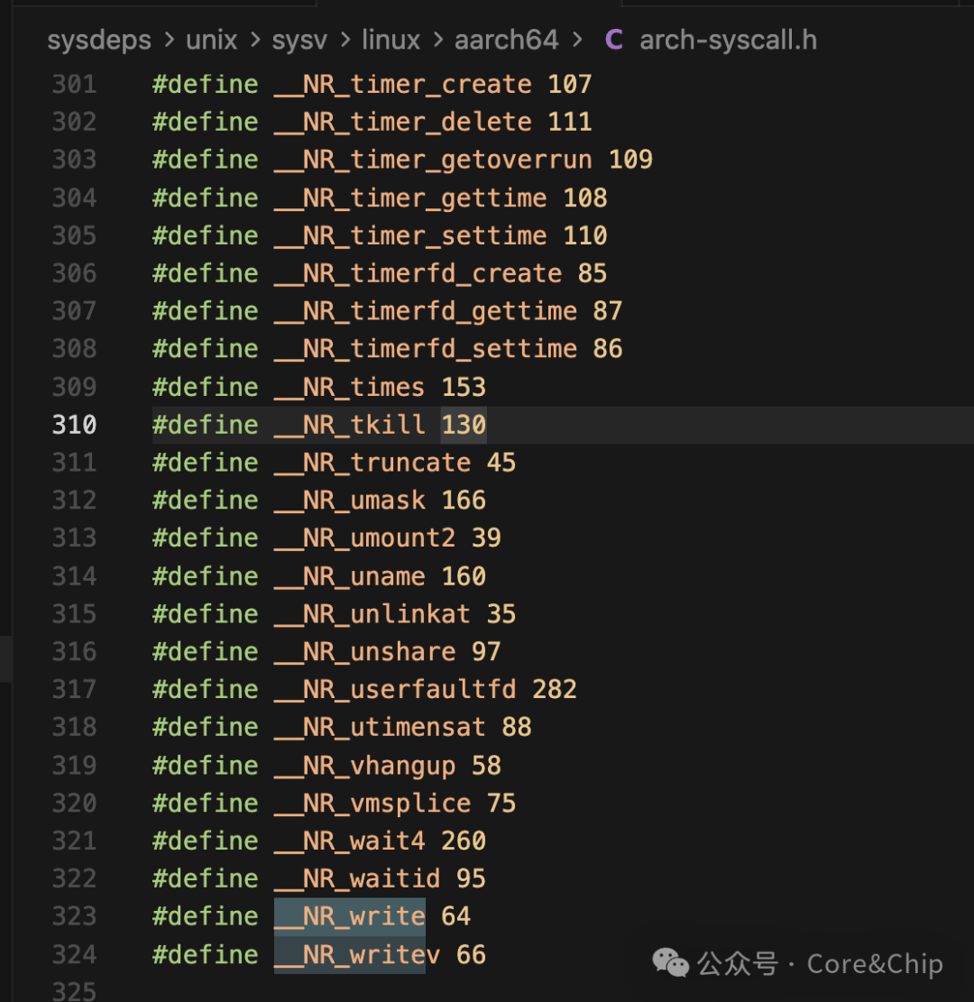 Linux内核中定义的系统调用号