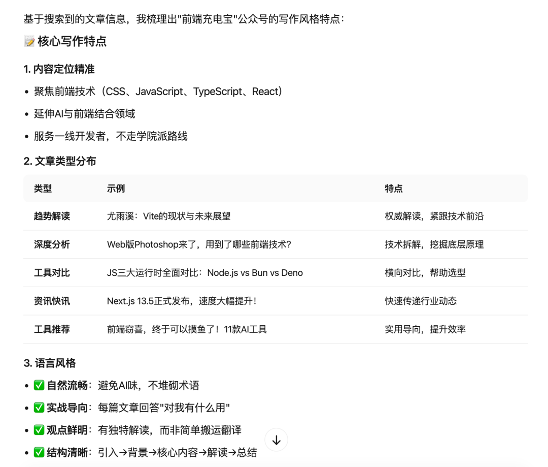 公众号写作风格分析报告