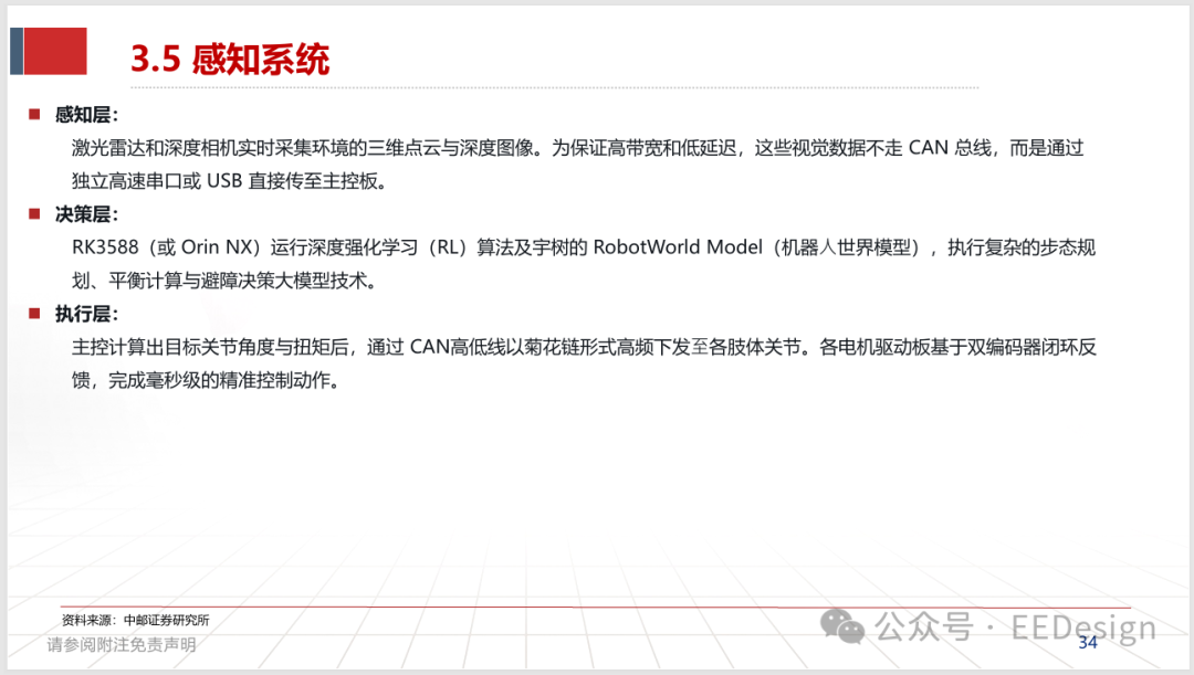 宇树G1感知决策执行系统架构