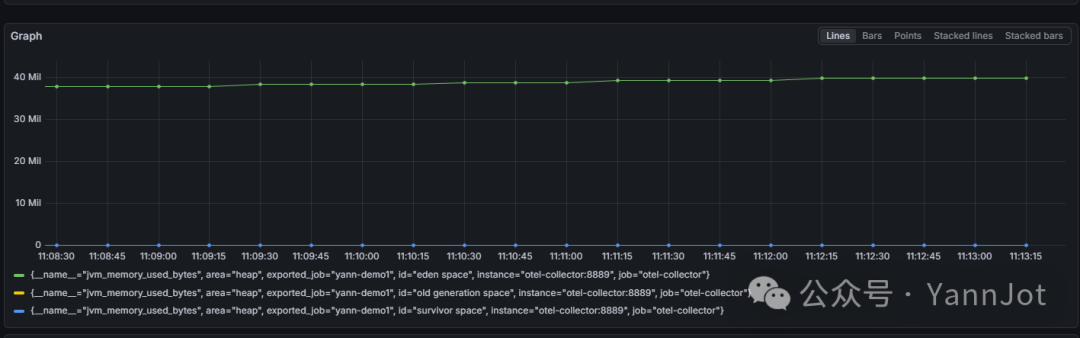 Spring Boot Native Image实战：0.1秒启动内存砍半，Java反击Go - 图片 - 6