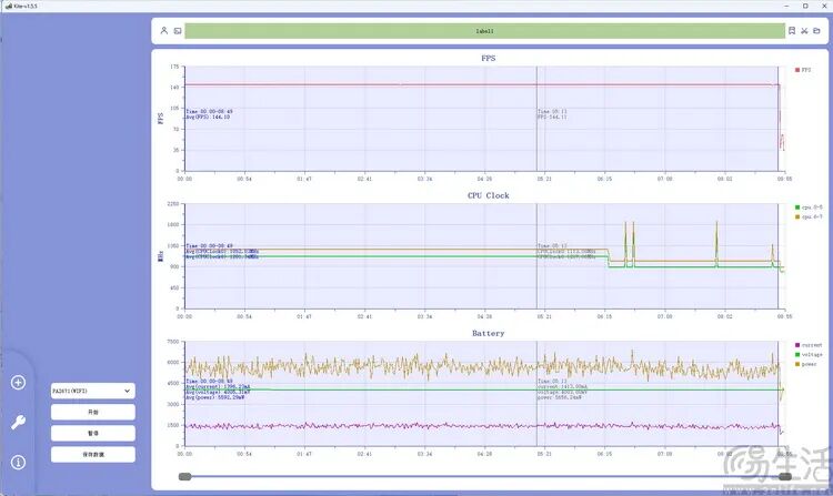 《王者荣耀》性能监控曲线（超分）