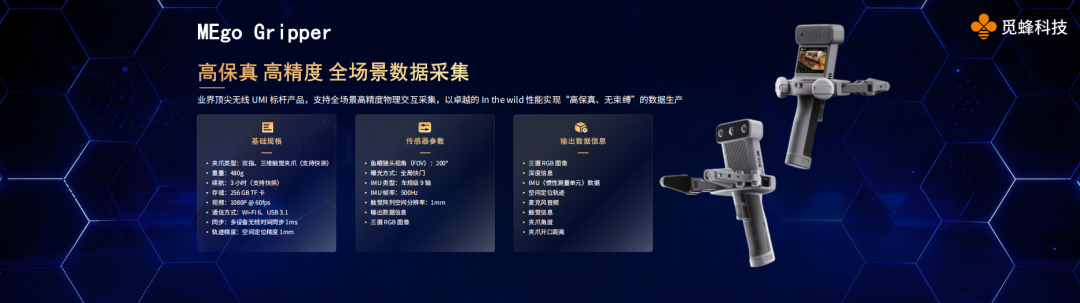 MEgo Gripper详细技术参数